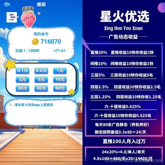 5.jpg 星火优选:2024年投资新风向—轻资本高回报,创新模式引领未来