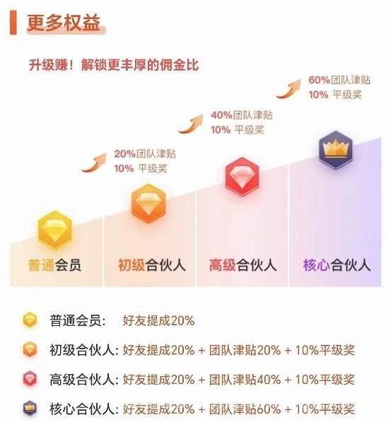 1 (1) (1).png 火火赚:抖音/视频号挂机平台,新用户专享视频教程,轻松开启赚钱之旅!