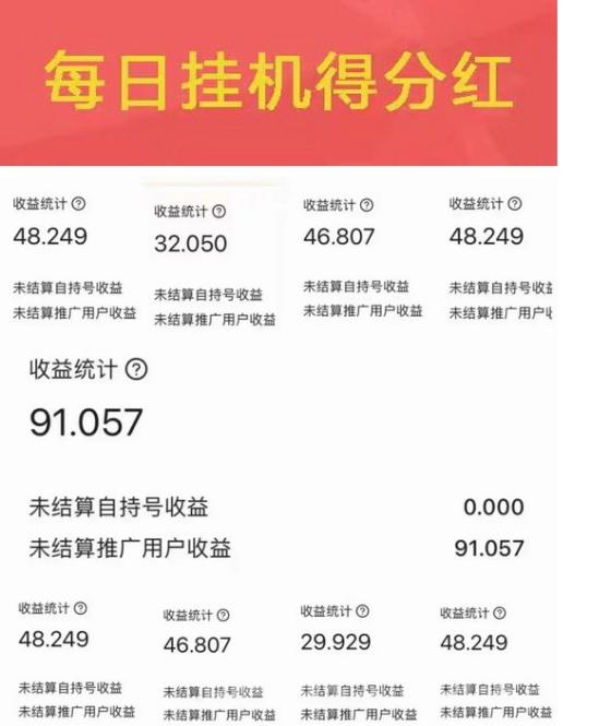 【一抖米视频号】:全自动挂机,轻松赚钱,全网比价!