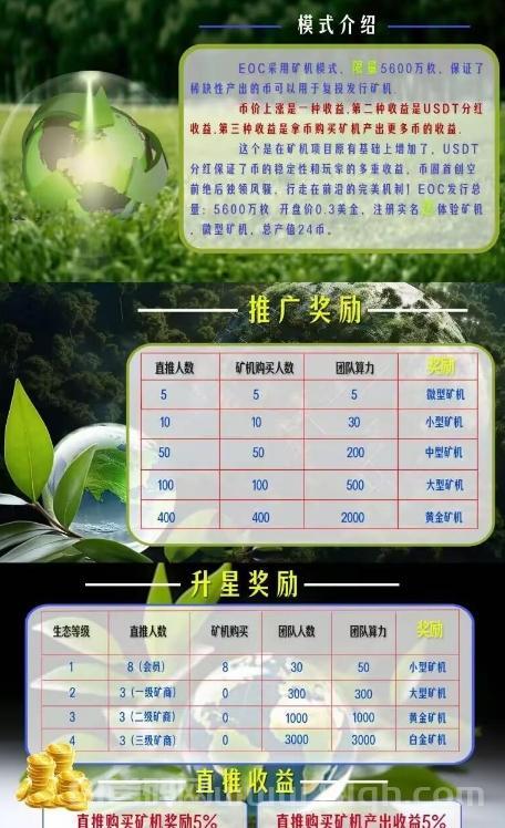 1 (1) (1) (1) (1).png EOC环保生态圈:零撸新机遇,注册即享双重福利!