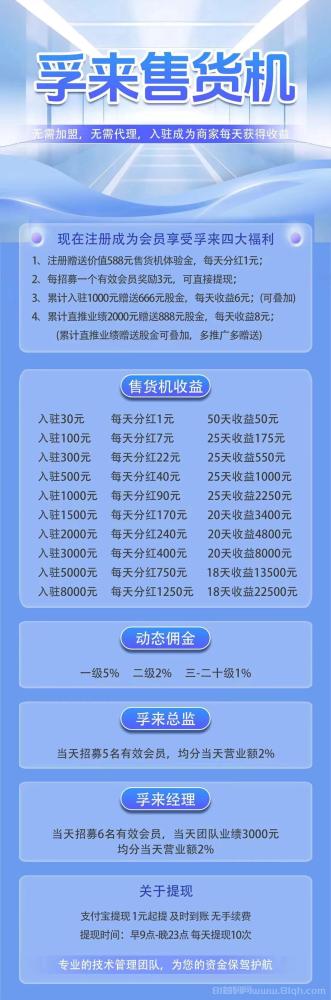孚来售货机:超火爆的模式,20代分佣,红利期开启,零投资高收益!