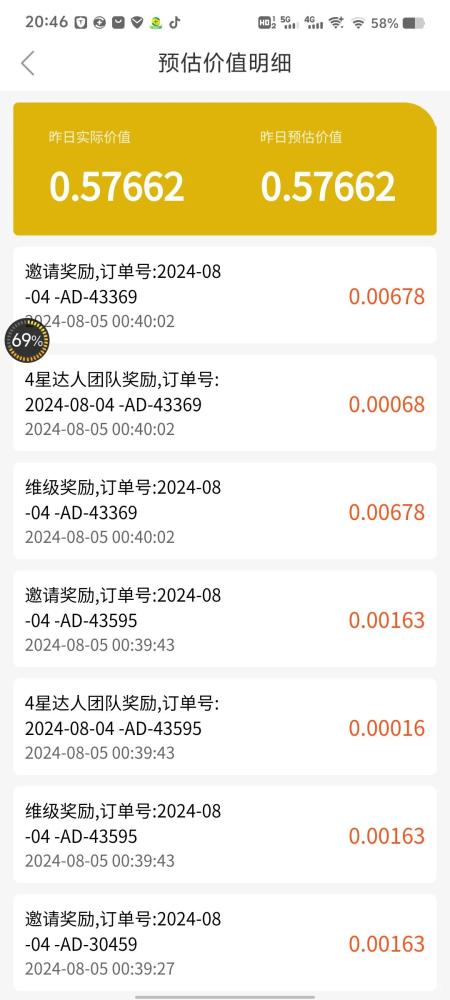 13惠享赚：创新模式，静态+动态收益，轻松月赚百万！