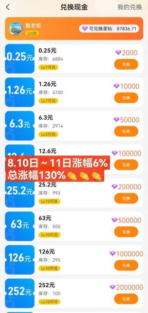 去玩生活：首创零投资web3.0网赚城市，零撸注册即送工厂，日赚5-2000元！