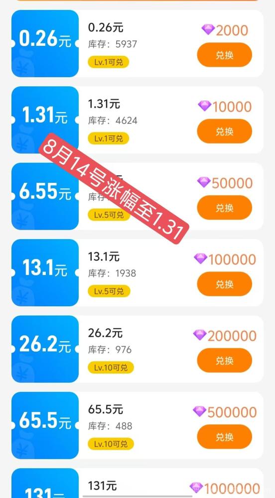 去玩生活：首创零投资web3.0网赚城市，零撸注册即送工厂，日赚5-2000元！
