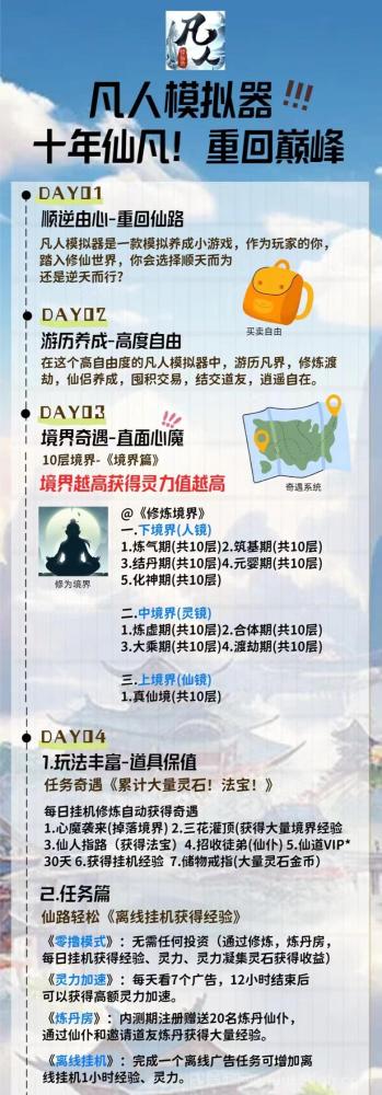 凡人模拟器：零撸模式下的修仙养成游戏，开启财富与成长新篇章！