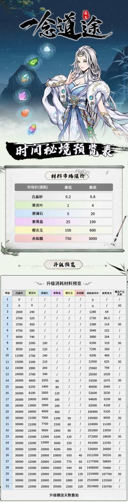 【一念道途】即将开启锁粉内测，修仙爱好者们快来加入吧！
