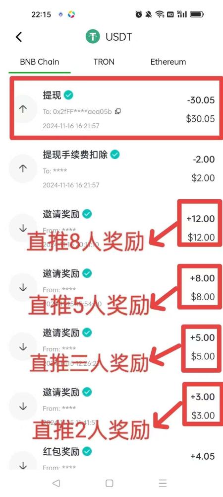 零撸Bom挖矿项目:零成本投入,高收益产出,开启财富增长之旅