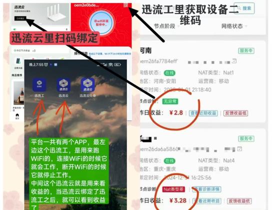 迅流云与迅流工,最强零撸项目,WiFi挂机轻松日赚2-6元,全程无广告无任务!