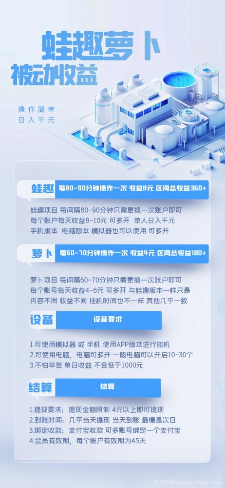 蛙趣萝卜：单号日入12元，小投入高回报，轻松实现财富增长！