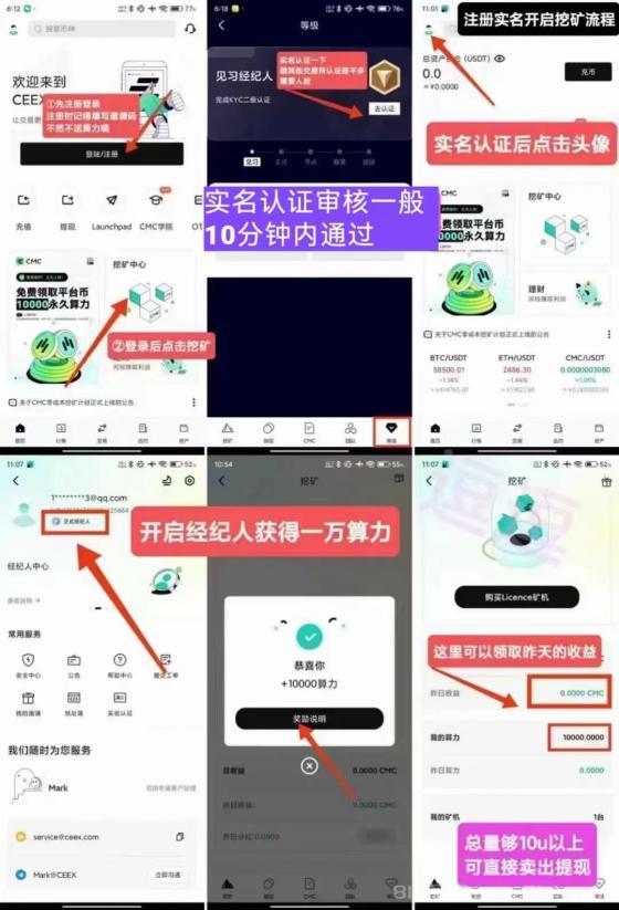 CEEX全球首发平台币CMC:通缩机制,无泡沫,双C可查,注册即送1万算力