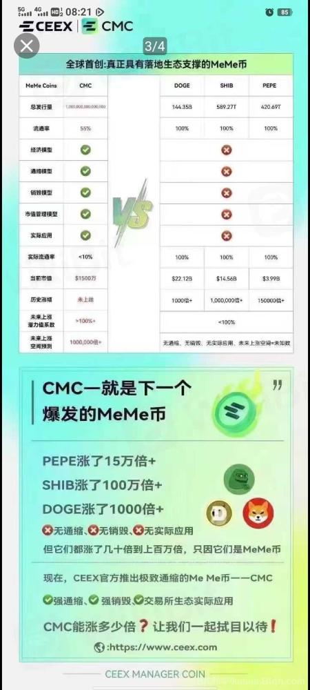 CEEX全球首发平台币CMC:通缩机制,无泡沫,双C可查,注册即送1万算力