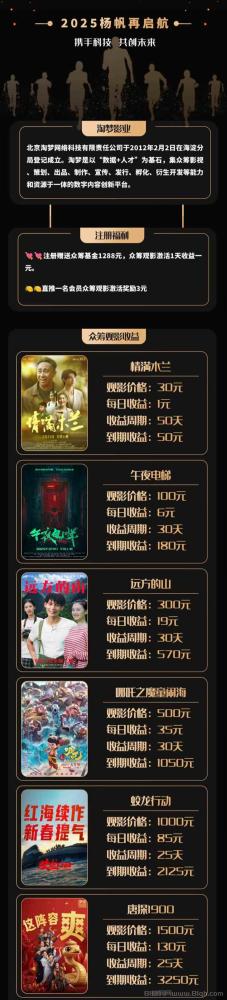 首码淘梦影业:自动挂机收益,注册激活送1288元,开启零投资稳定收入之旅!