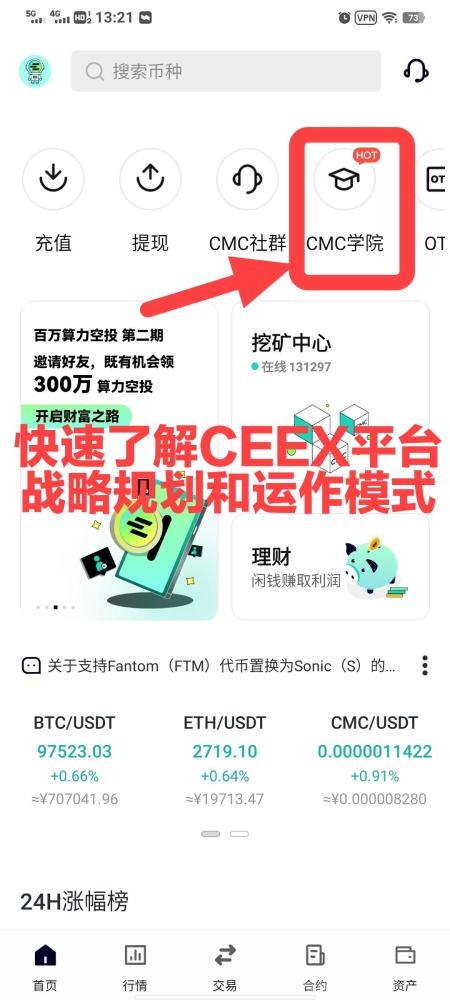 CMC增长百倍的魔力:CEEX全球首发,注册送1万算力,平台优势明显