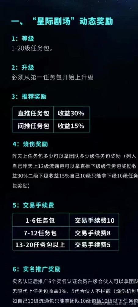 星际剧场零撸:自带OTC,短剧+爬山模式,保底收益高,模式新颖