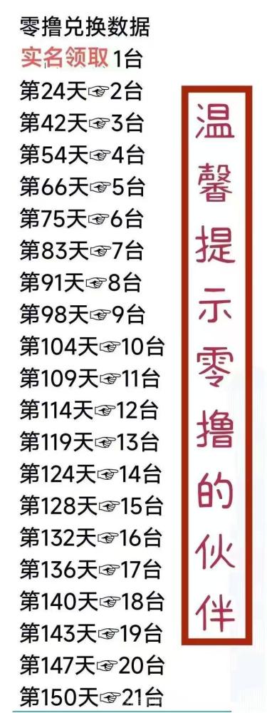 GEC环保新版来袭,零撸挖矿每天约10元,轻松赚收益,直推佣金5元