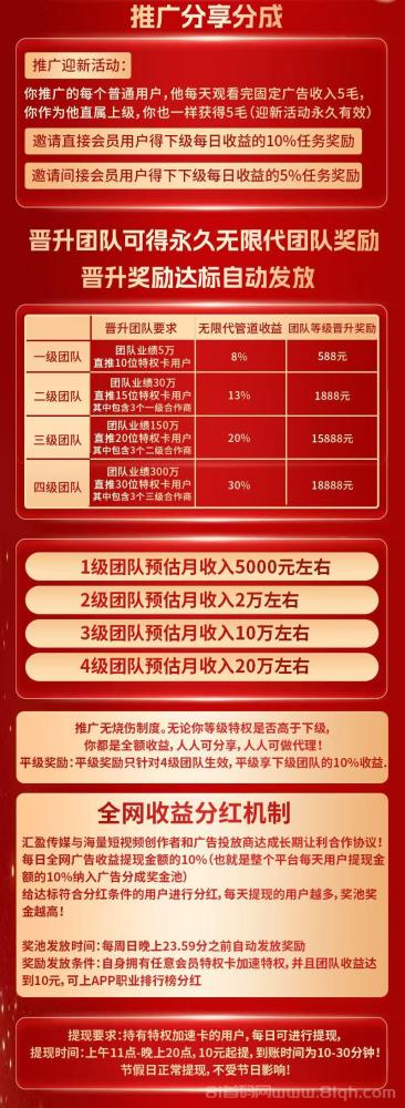 宝妈碎片时间变现:刷5个广告,月赚3万真实案例,多种模式轻松赚钱