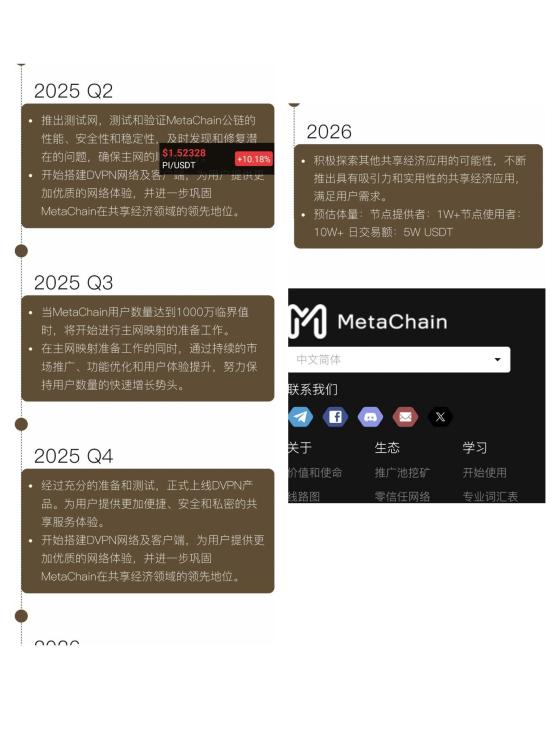 元链加速器:永久免费,科学上网不卡壳,免费撸平台币MC
