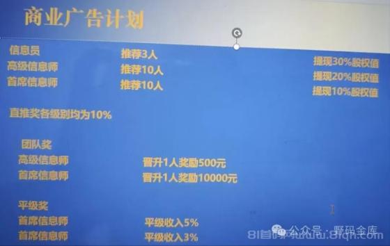 《天禾共享》首码上线:纯零撸任务简单,自带OTC市场,月撸几十团队高收益