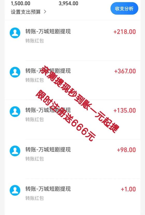 万城短剧:注册赠送666元,自动分红收益,零撸签到送99元,提现秒到
