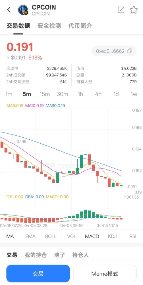 首码Ic cloud零撸挖掘:闲置电脑CPU挂机,每天稳定收益5U+