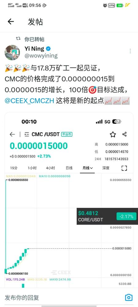 CEEX全球首发平台币CMC:通缩机制,无泡沫,双C可查,注册即送1万算力