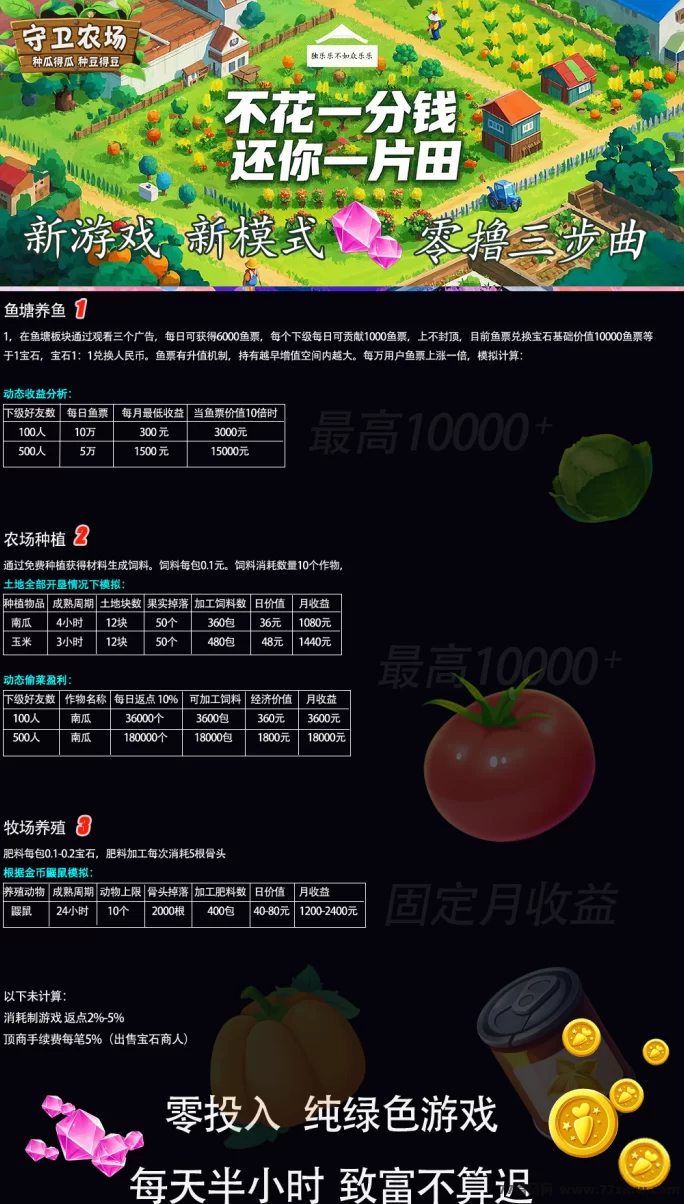 《守卫农场》小游戏内测开放注册，零撸抢先体验，赚钱又好玩