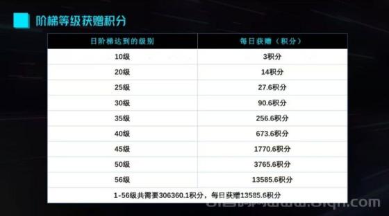 趣购有约暴富机遇:操作简单,提现方便,多种玩法等你来