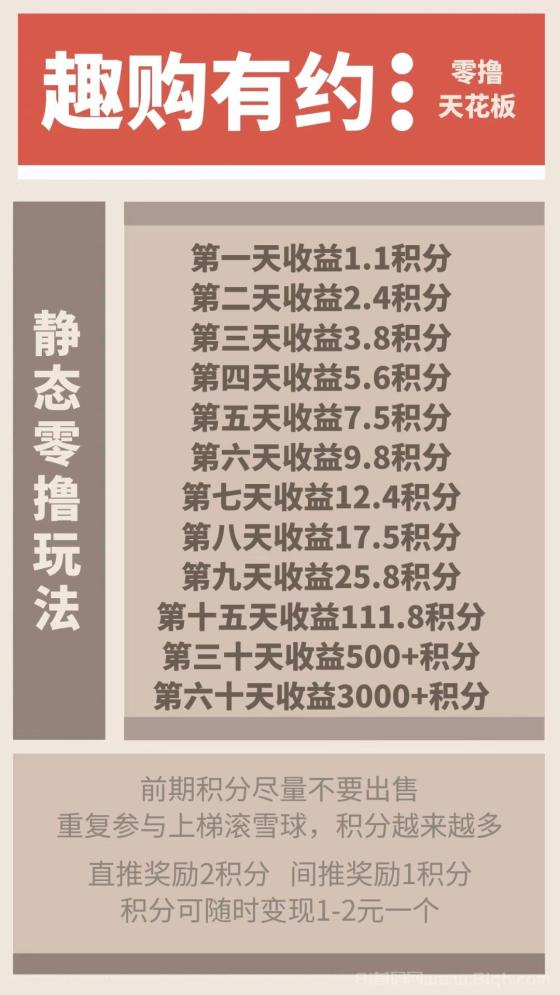 趣购有约暴富机遇:操作简单,提现方便,多种玩法等你来