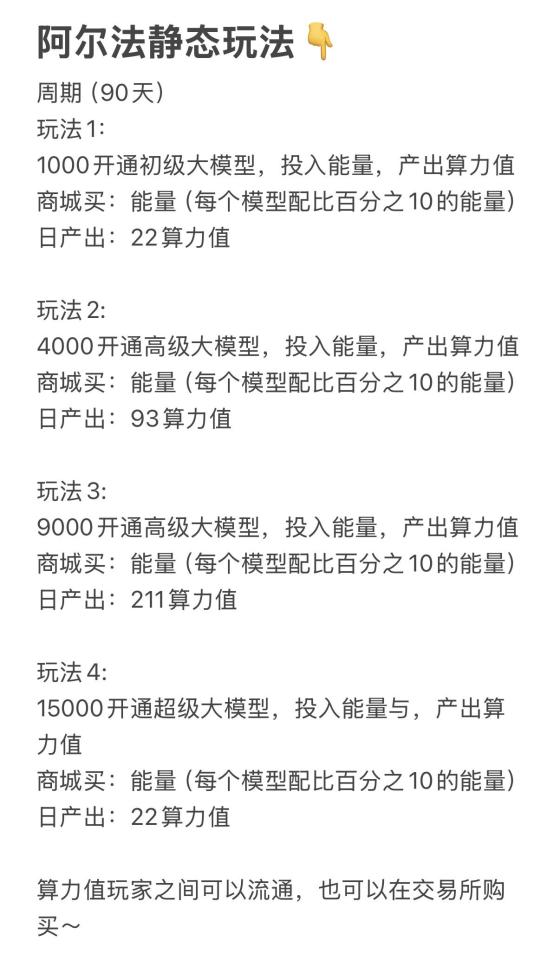 阿尔法智算AI:全新风口项目上线,公司实力大背景,创新玩法引领行业