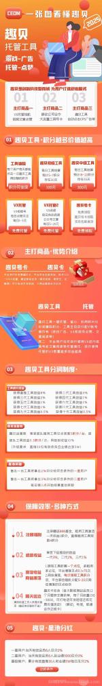 最新首码《趣贝》:注册送888基金,全自动挂机阅读工具收益,零撸任务等