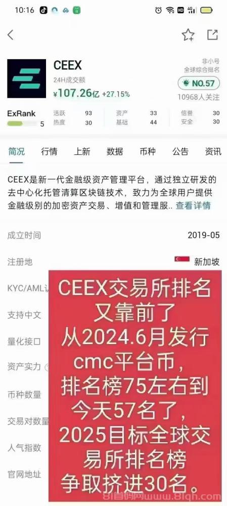 CEEX全球首发平台币CMC:通缩机制,无泡沫,双C可查,注册即送1万算力