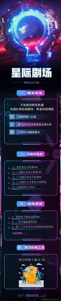 星际剧场:零撸平台,短剧+爬山模式,保底收益高