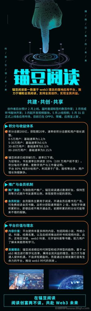 锚豆阅读:Web3文娱平台,阅读创业两不误,积分不清零
