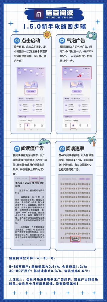 锚豆阅读:Web3文娱平台,阅读创业两不误,积分不清零