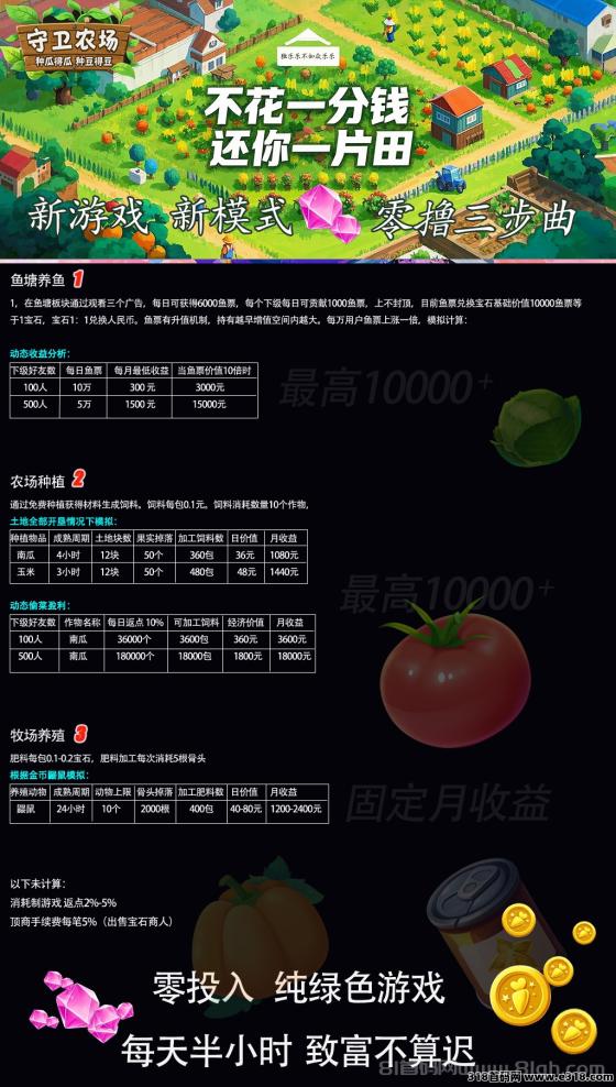 《守卫农场》最强零撸项目：实测收益超高，玩法多样，快来加入赚宝石