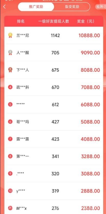 赏帮赚:不伤人脉,推广永久收益,平台稳定可靠