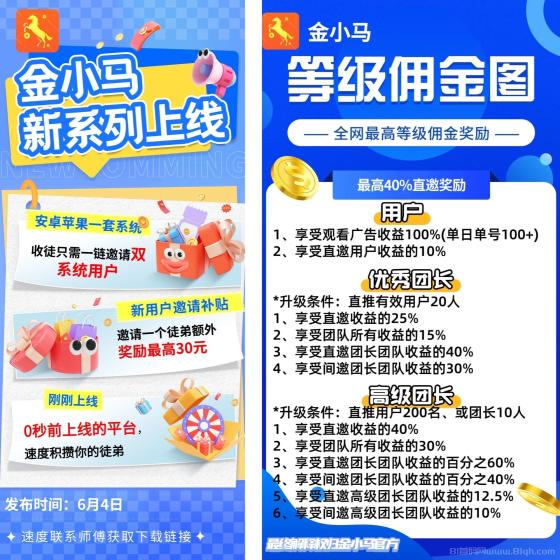 十二年运营金牌公司推行项目，广告深盘问世，首码预热