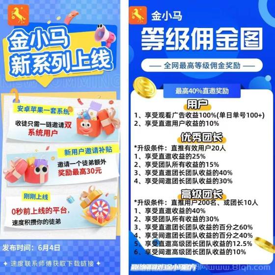 《金小马》首码刚出：0撸快手速算全新台子，苹果安卓双端可玩，看广告赚1000-5000，提现秒到账