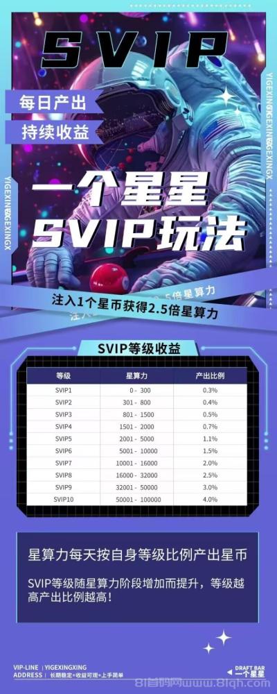 一个星星首码零撸项目:2025年跨年黑马,零门槛入场,高回报未来