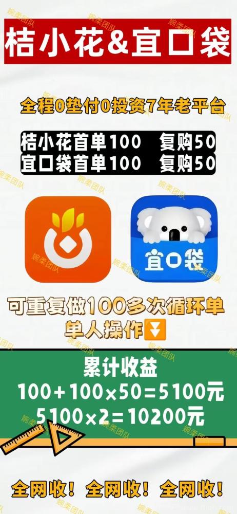 桔多多宜口袋：七年老平台，每月零撸大几百，轻松赚钱不费力