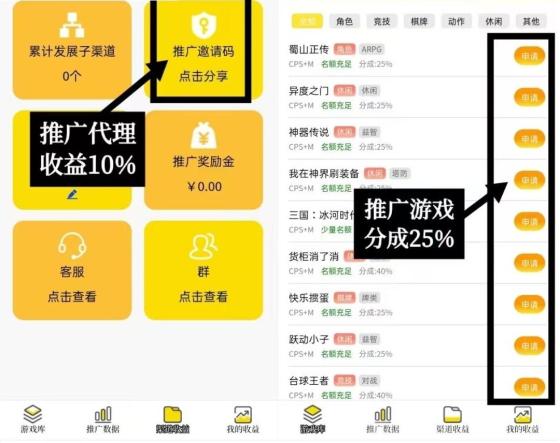 日天游戏零撸，1小时保底100元，推广日入1000元秒提现
