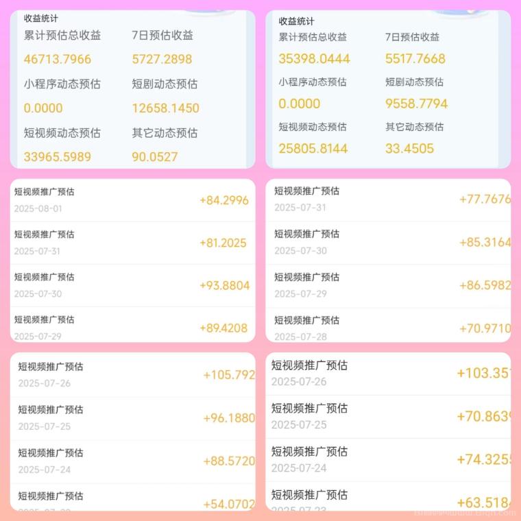 畅游时代：最火广告平台，上线四个月35万注册量，日赚100+，免费项目，可签合同，合法合规