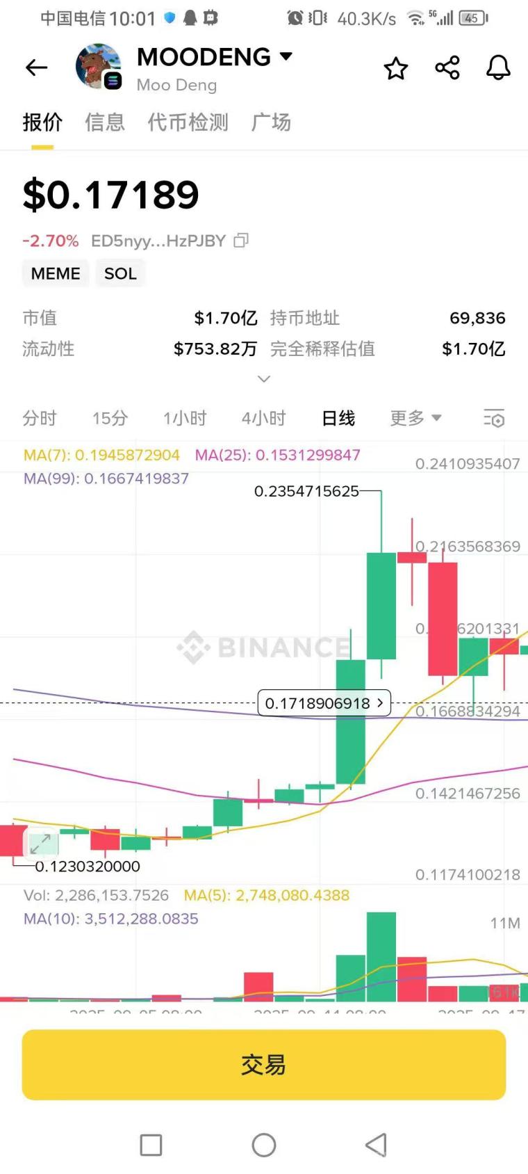 首码上线纯0撸摩登河马宠物链游,已经上所,随时变现,免费送NFT
