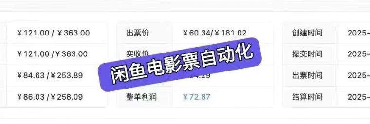 闲鱼自动化电影票G机项目：单账号日收益100+，市场刚需，收益秒到账，适合新手操作