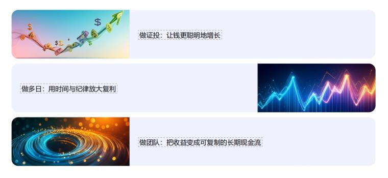 中联ZT证投，收益0到八万，仅用两个月！长久王炸项目，吊打一切！