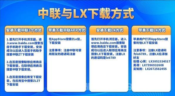 联德中联证投T+1,全程证券公司对接,日进斗金不是梦,搞快钱翻身的来!