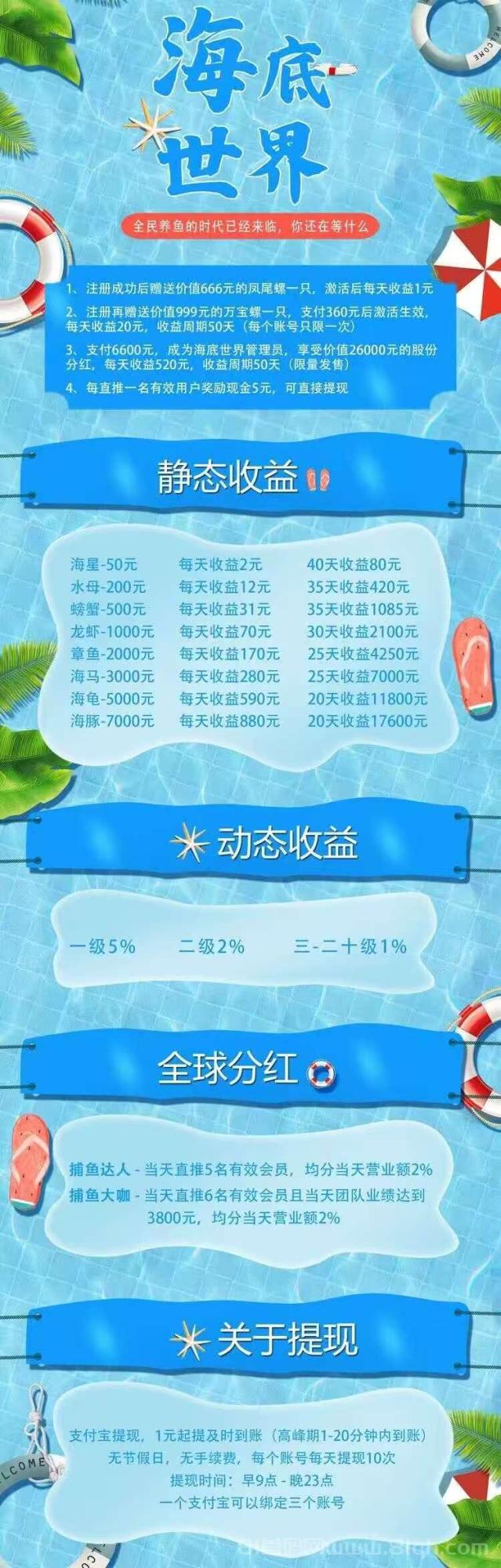 海底世界刚出不久,有趣养鱼挣米小游戏,年度大盘,收益稳定