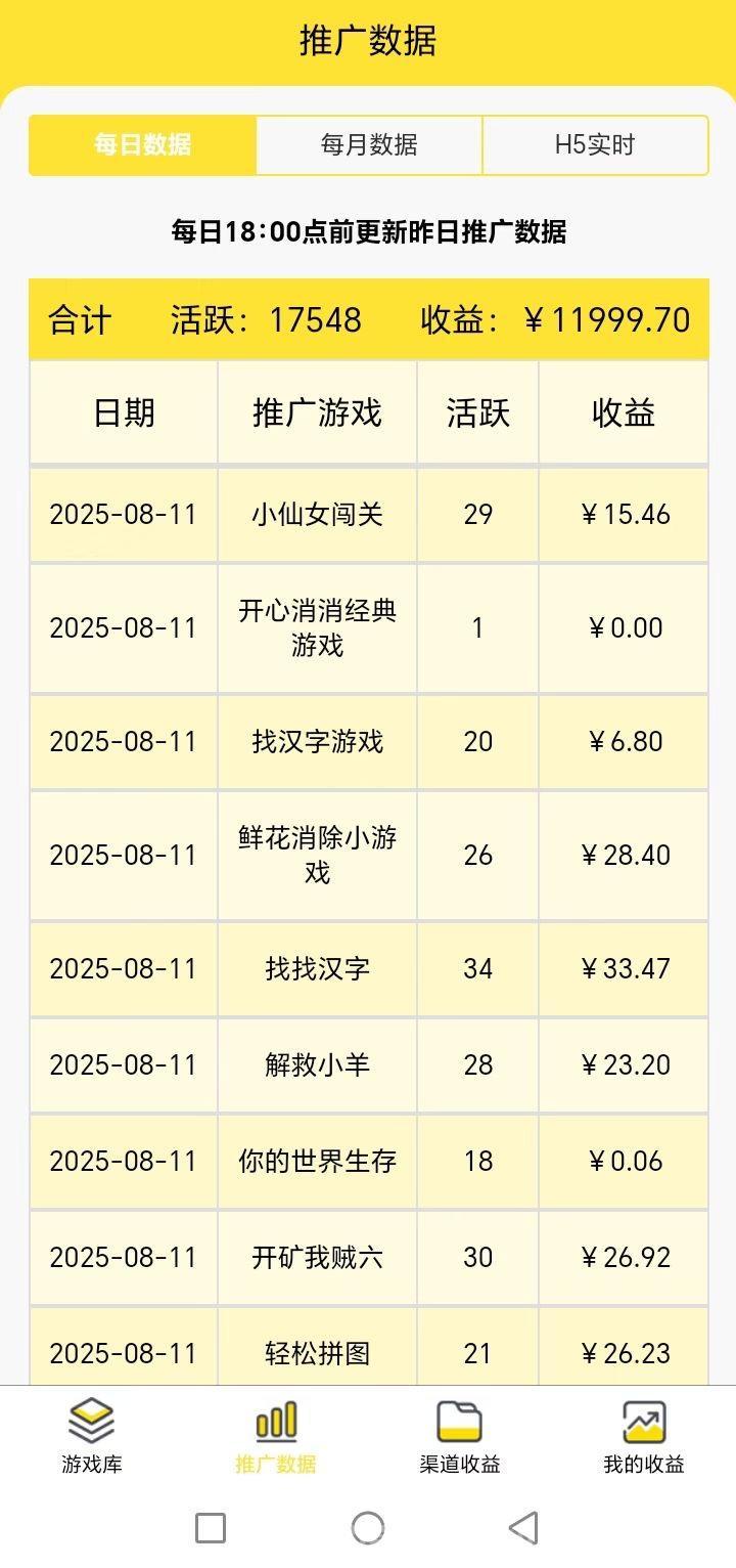 友梦联盟官网注册入口,友梦联盟看广告一天赚50元的玩法教程!