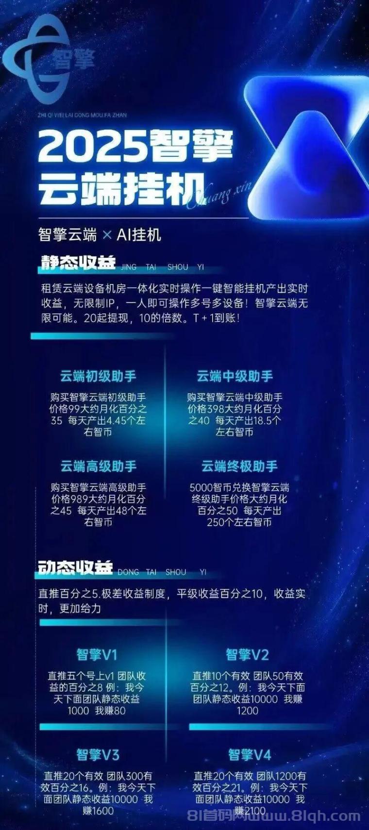 每天挂机躺着赚,一键开启,云端挂机,手把手教你玩转“AI管道收益”!