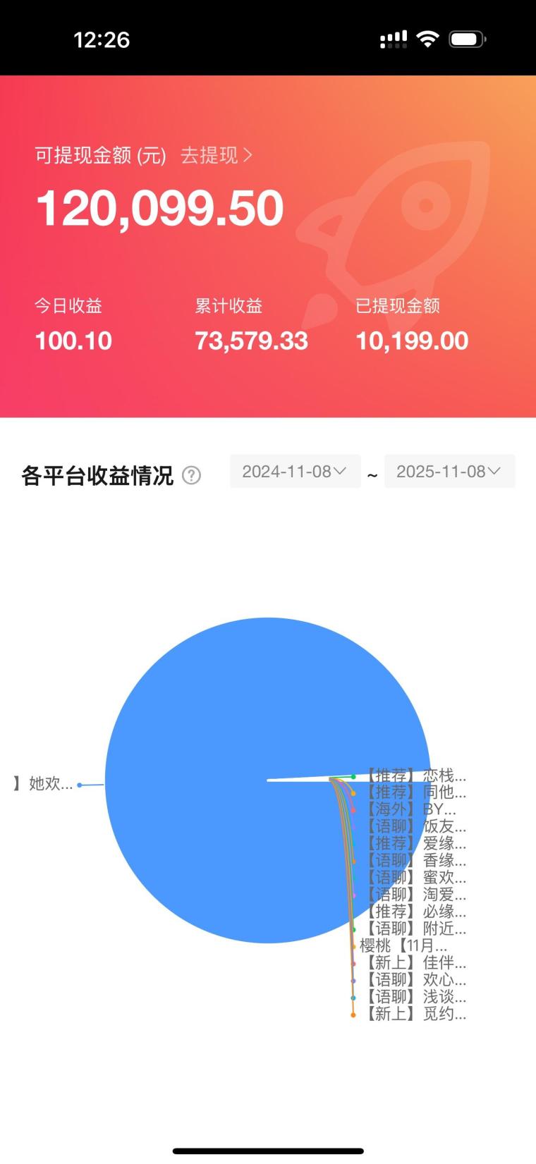 首码锦霖海外语聊风口机遇,月入过万,市场空白,全新风格独特系统UI